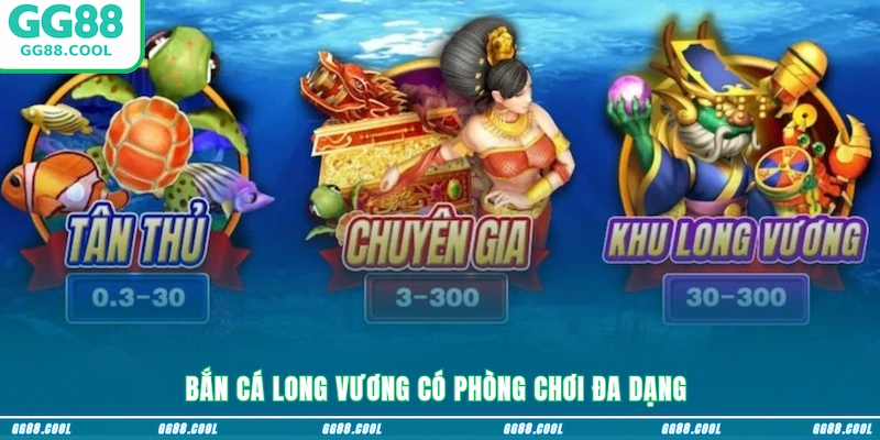 Bắn Cá Long Vương có phòng chơi đa dạng